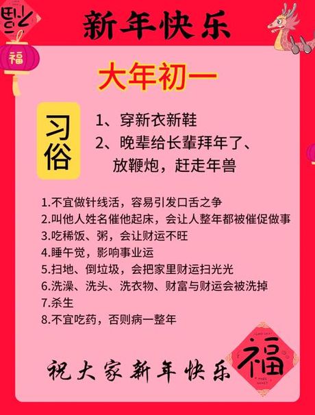 大年初一为啥不能发红包，为什么大年初一不能发红包？