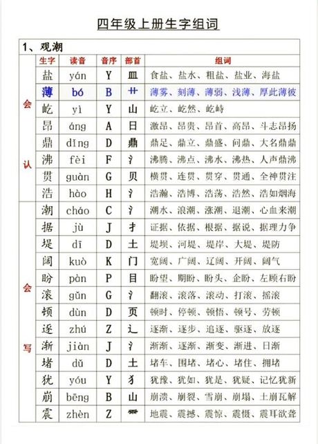 幽的部首是什么，幽的部首是什么 - 解密汉字的奥秘