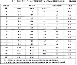 脚手架钢管规格，全面了解脚手架钢管规格