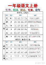 壁组词，壁组词: 需要是中国文化中的什么？